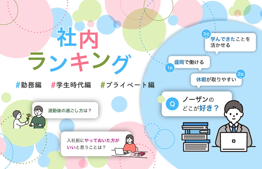 社内ランキング