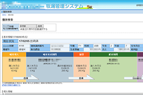 システム事業部