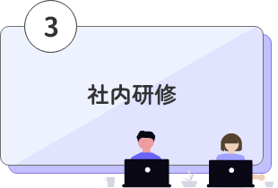 社内研修