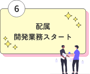 配属、開発業務スタート