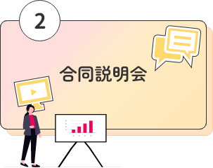 合同説明会