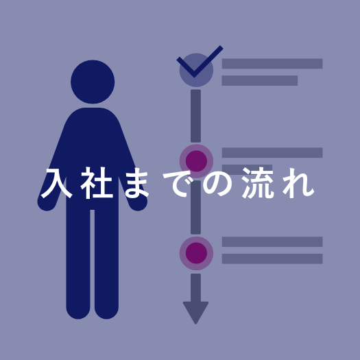 入社後の流れ