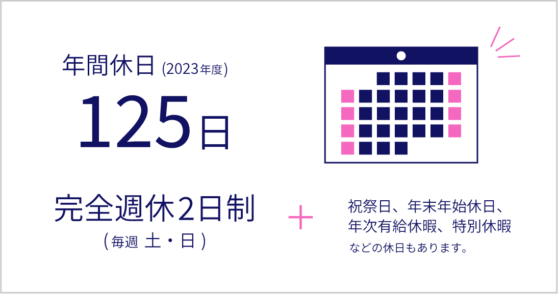 年間休日124日、完全週休2日制