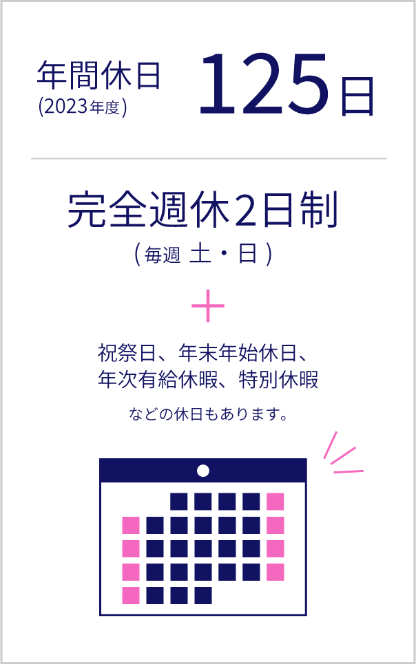 年間休日124日、完全週休2日制